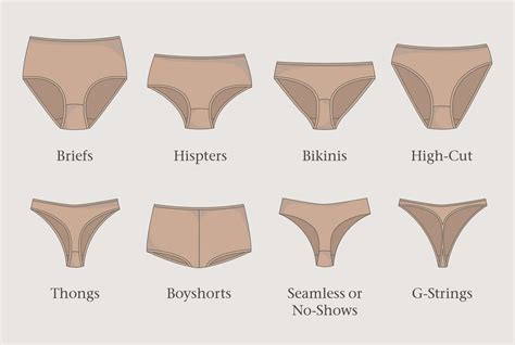 Panties